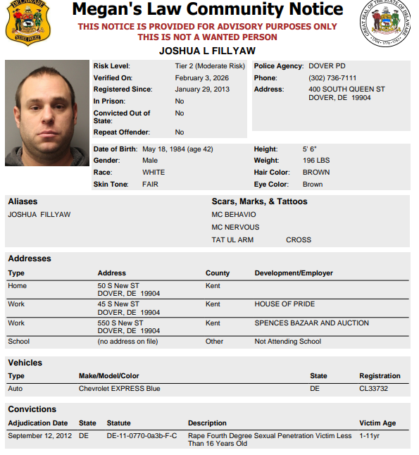 Megan’s Law Sex Offender Notifications 6-23-26 – City of Dover Police ...